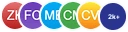 Author community initials